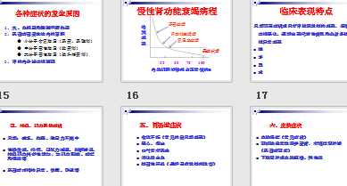 实验诊断肾功能检查学习电子文档ppt