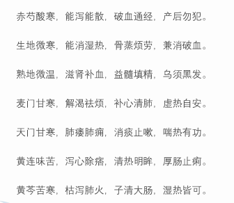 400味中药口诀歌pdf电子版文档下载