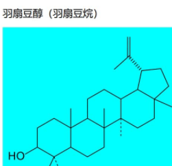 执业药师《中药学专业知识一》皂苷类化学结构图pdf电子文档下载