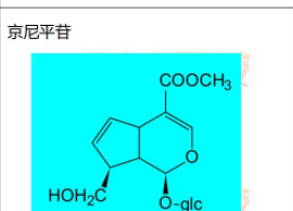 执业药师《中药一》萜类化学结构图pdf电子文档下载