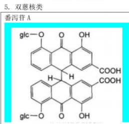 执业药师《中药一》醌类化合物化学结构图pdf文档下载